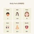 My Body Parts Flash Cards | Bilingual English Chinese | 16 Learning Cards for Toddlers | Printable A4 | Instant Download